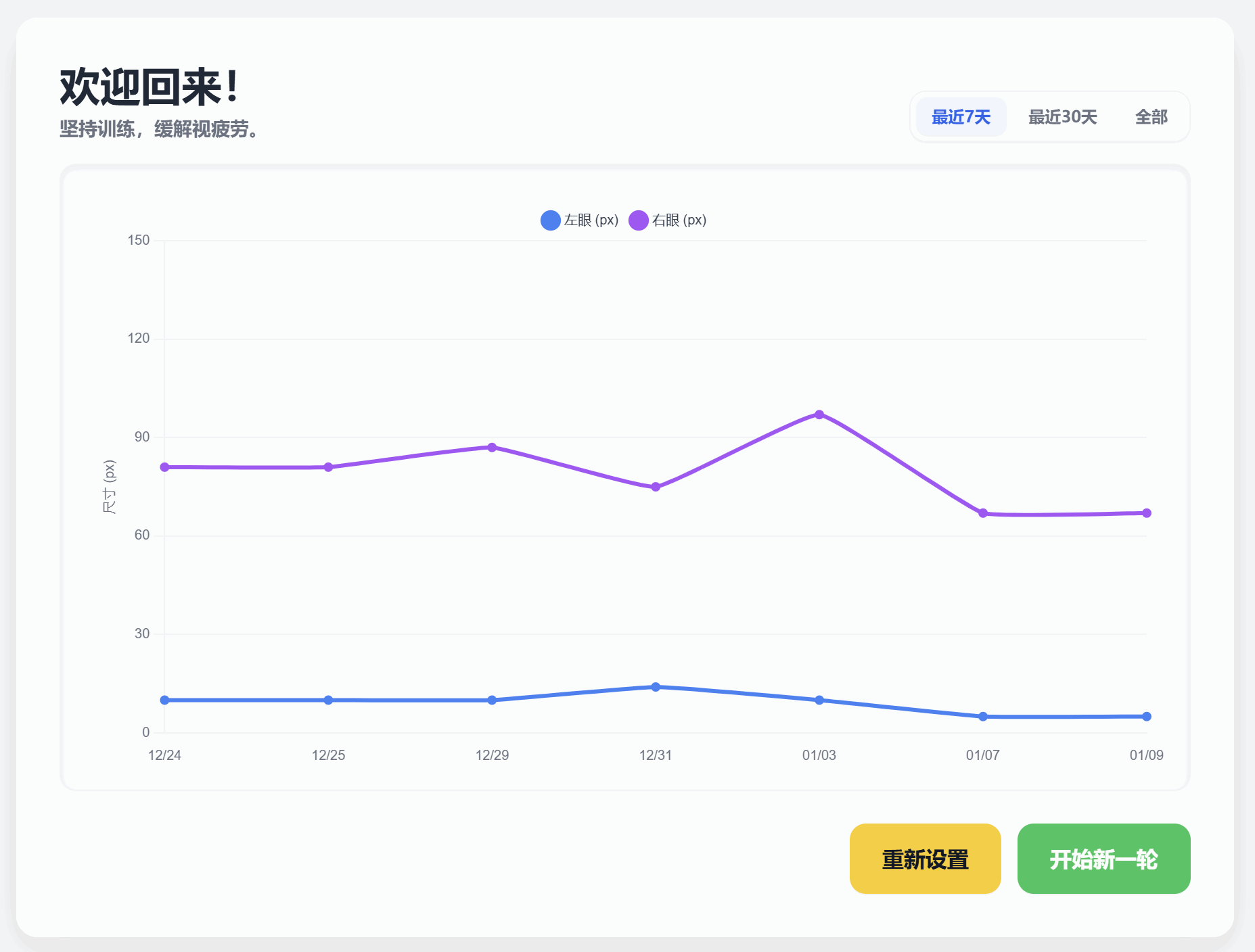 图片[2]-见素 – AI驱动的视觉潜能开发[ 让孩子双眼回归“见素抱朴”的清澈状态回归 ]-见枫 JianFeng